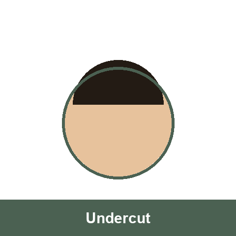 Undercut